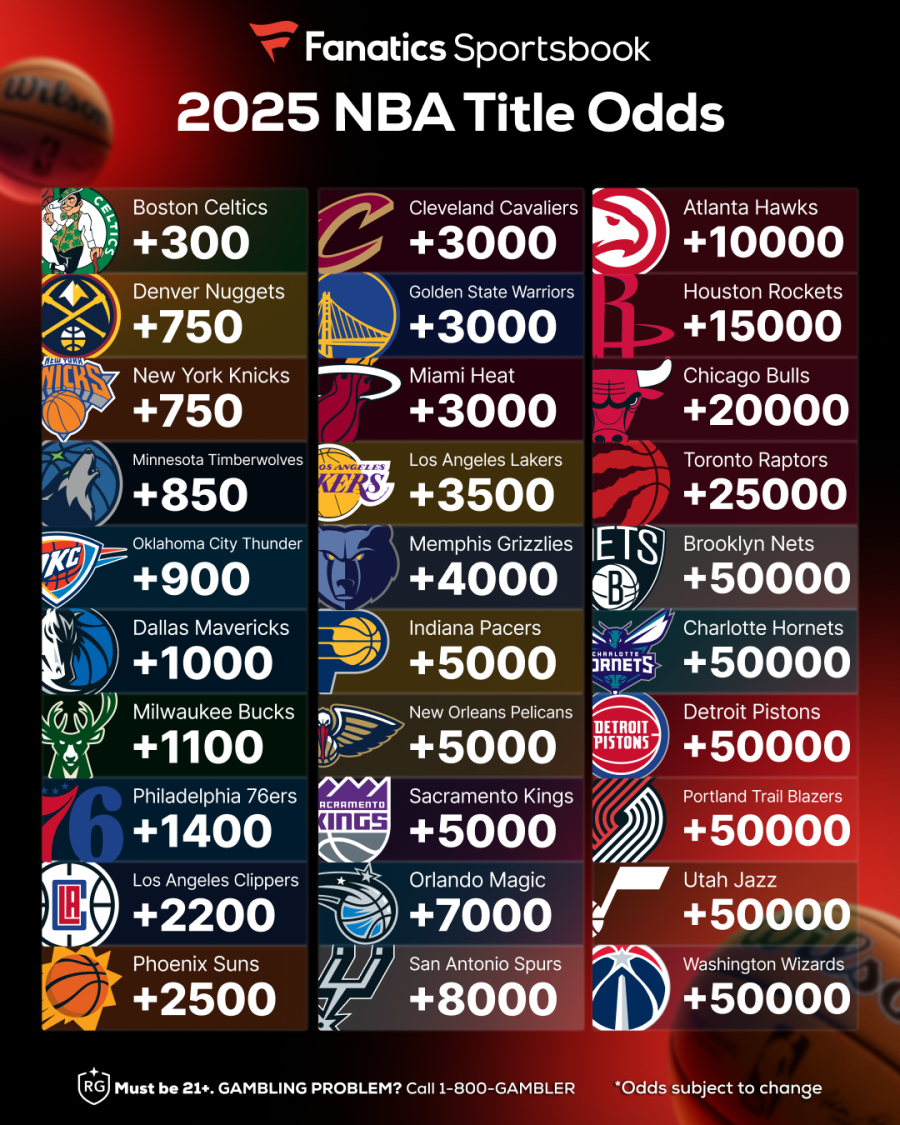 哈登快船冠军之路：新阵容挑战与健康考验